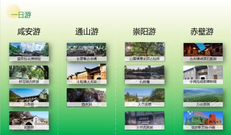 一日游路线